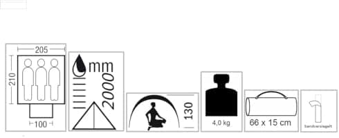 EXPLORER Winterschutz Zelt Iglu 2 & 3 Doppeldach Kuppelzelt mit Vordach für Familie und Outdoor-Belieber 2-4 Personen 20
