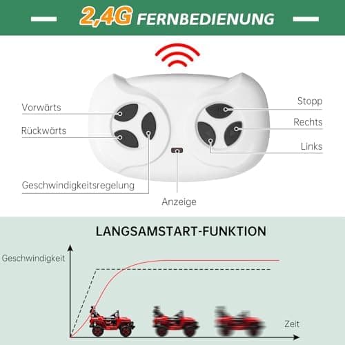 Kinder Elektroauto Schwarz mit Verbesserter Akku 12V 7AH und Sicherheitsgurten