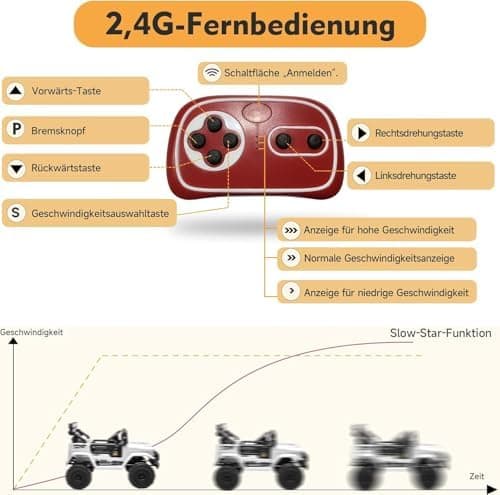HAUSPROFI Kinder Elektroauto 12V - Elektro Kinderauto mit 2,4G Fernbedienung, LED, Bluetooth und Musik für 3-5 km/h - id