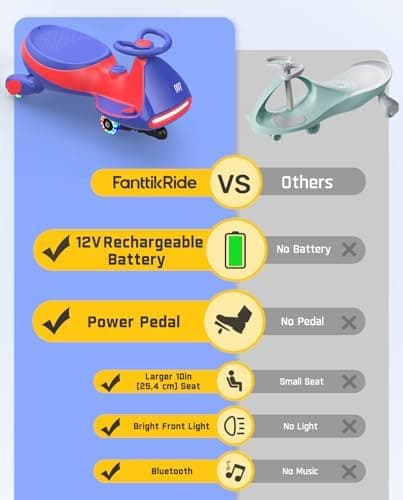FanttikRide N7 Pro Kinder Elektroauto - Elektrisches Rutschauto für 3-7Jährige - Bluetooth, Pedal, Typ-C Aufladung, Leuc