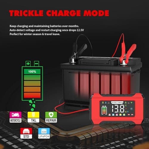 24V 8A/12V 15A Autobatterieladegerät für Auto und LKW, erhaltet und lade automatisch mit 4 Lademodi und 4 In 1 LiFePO4 S
