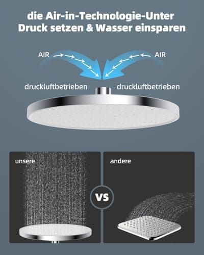 Hibbent Selbstreinigende Regendusche Duschkopf für Fitnessbegeisterte beim Training, Hinterhöfen und im Wellnessbereich,