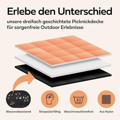 Picknickdecken Sonne - extra große 200x200 cm - waschbare Stranddecke -Outdoor-Decke wasserabweisend