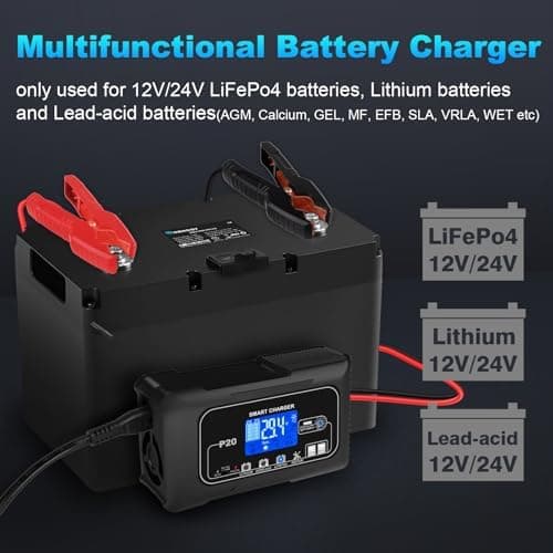 HTRC Ladegerät Autobatterie 12V/15A & 24V/10A - Batterieladegerät für KFZ - Auto, Motorrad, Rasenmäher, Boot | Lithium,