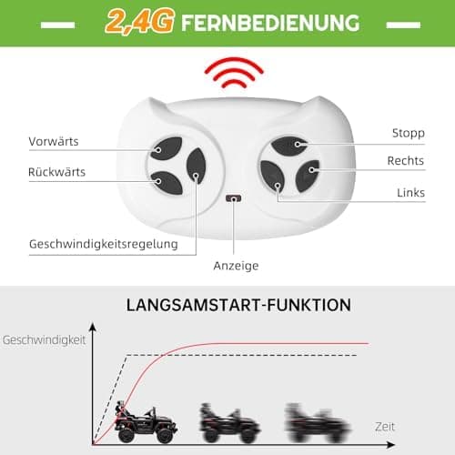 Kinder Elektroauto Schwarz mit Verbesserter Akku 12V 7AH und Sicherheitsgurten