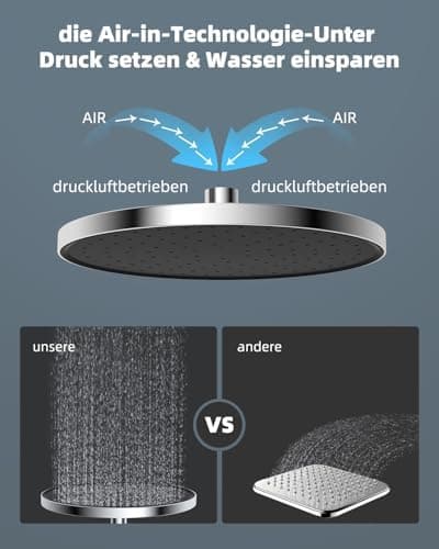 Hibbent Selbstreinigende Regendusche Duschkopf für Fitnessbegeisterte beim Training, Hinterhöfen und im Wellnessbereich,