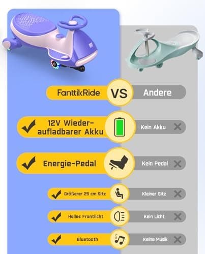 FanttikRide N7 Pro Kinder Elektroauto - Elektrisches Rutschauto für 3-7Jährige - Bluetooth, Pedal, Typ-C Aufladung, Leuc