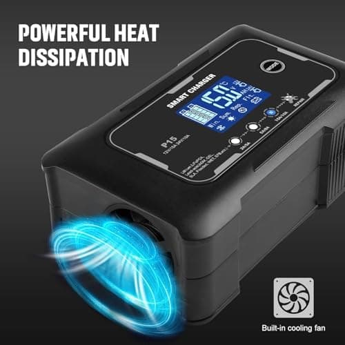 HTRC Ladegerät Autobatterie 12V/15A & 24V/10A - Batterieladegerät für KFZ - Auto, Motorrad, Rasenmäher, Boot | Lithium,