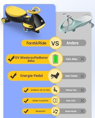 FanttikRide N7 Pro Kinder Elektroauto - Elektrisches Rutschauto für 3-7Jährige - Bluetooth, Pedal, Typ-C Aufladung, Leuc