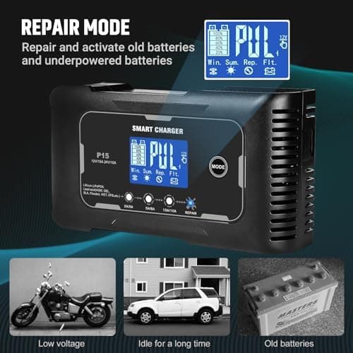 HTRC Ladegerät Autobatterie 12V/15A & 24V/10A - Batterieladegerät für KFZ - Auto, Motorrad, Rasenmäher, Boot | Lithium,