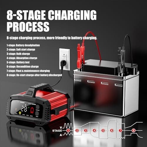 15A/8A Autobatterieladegerät, 12V/24V Smart vollautomatisch,LCD-Bildschirm für Auto Motorrad Rasenmäher Boot Marine Batt