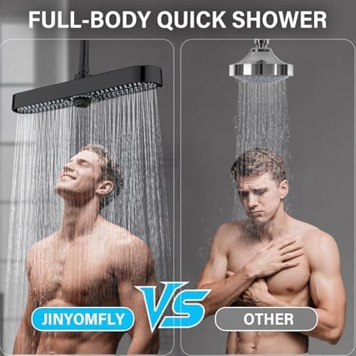 Runder Kopfbrause Regendusche 25CM, Hochdruck Wassersparend, Selbstreinigend (Silber)  
Fester Duschkopf Regendusche Gro