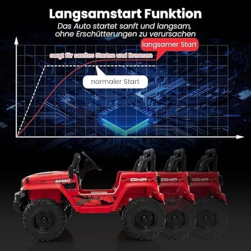 DREAMADE 24V Kinder Elektroauto Rosa: 2 Sitzer, Fernbedienung, Hupe, LED-Leuchtungen & Musik für Kleinkinder ab 3 Jahren