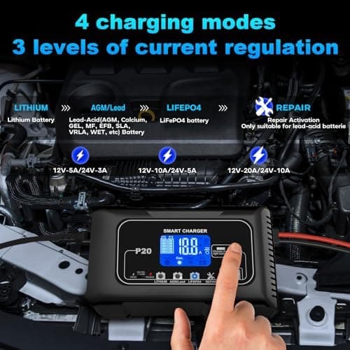 HTRC Ladegerät Autobatterie 12V/15A & 24V/10A - Batterieladegerät für KFZ - Auto, Motorrad, Rasenmäher, Boot | Lithium,