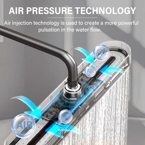 Runder Kopfbrause Regendusche 25CM, Hochdruck Wassersparend, Selbstreinigend (Silber)  
Fester Duschkopf Regendusche Gro