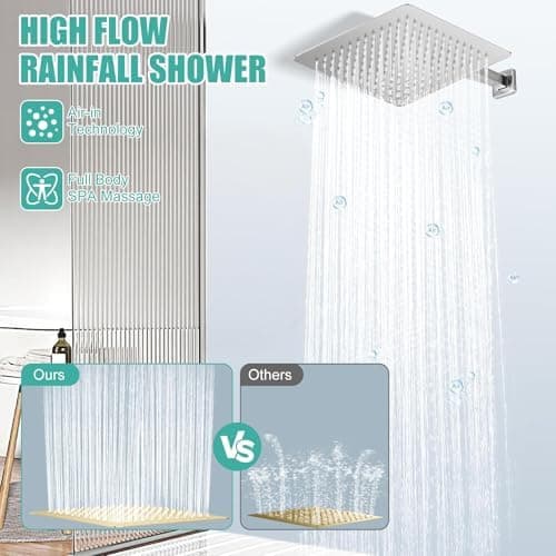 Regendusche Duschkopf 30x30 cm Edelstahl 304 - Quadratische Regenbrause für Badepflichtige in der Badewanne und im Dusch