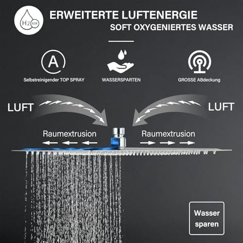 LED Regendusche Edelstahl Selbstreinigende Düsen Brausekopf Brauerährunguell Regendusche Quadratisch Chrom 40CM
LED Rege