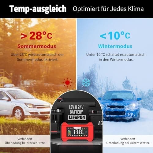 Autobatterie Ladegerät 12V 6A, Reparaturfunktion & Wintermodus für Auto & Motorrad