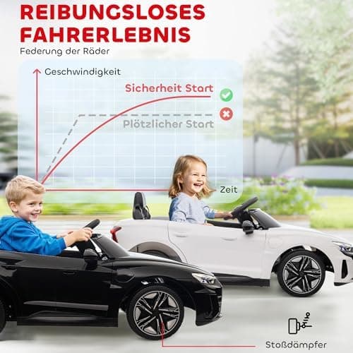 HOMCOM Kinder Elektroauto Weiß für 3-5 Jahrealte Kinder mit 2 Motor, 2,4 GHz Fernbedienung und Sanftstart