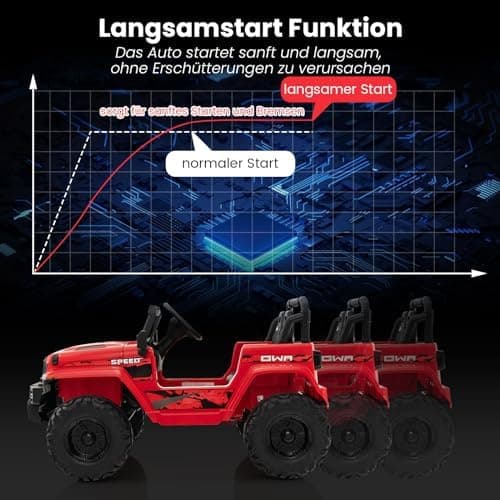 COSTWAY 24V Kinder Elektroauto für 3- bis 8-Jährige mit 2,4G-Fernbedienung und Musik (Rot)  
COSTWAY 24V Kinder Elektroa