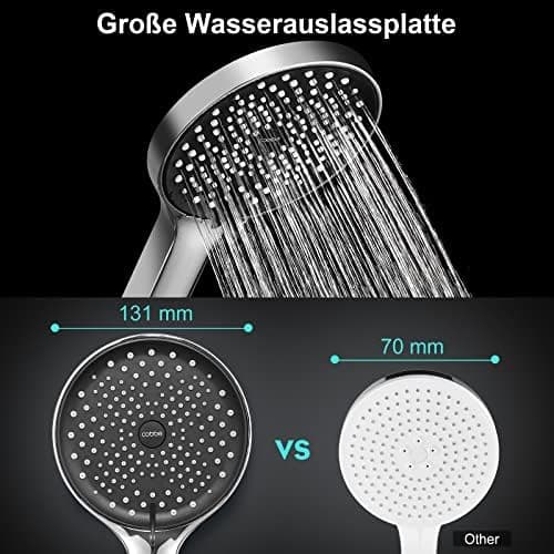 Cobbe Wassersparender Duschkopf, Großer Regendusche Mit 3 Strahlarten Für Energiesparende Badegäste Im Energiebewussten