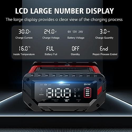 HTRC Ladegerät Autobatterie 12V/15A & 24V/10A - Batterieladegerät für KFZ - Auto, Motorrad, Rasenmäher, Boot | Lithium,