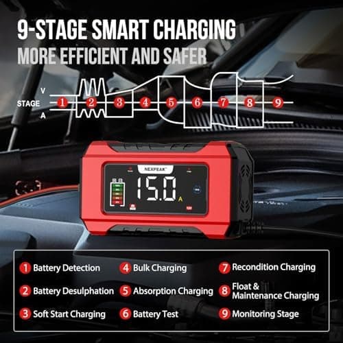 NEXPEAK NC215 - 15A Autobatterieladegerät, intelligentes LiFePO4 Lademodul für Auto & LKW + Rasenmäher, 12V/24V, 9-stufi