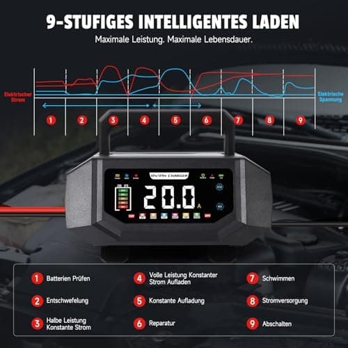 Autobatterie Ladegerät 12V/24V KFZ HAUSPROFI 20Aelligentes Batterieladegerät für Auto, Motorrad & LKW CongoSafe 9-Stufig