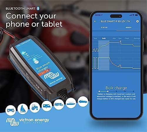 Victron Energy Blue Smart Batterie Ladegerät - Autobatterie Ladegerät - Hocheffizient und einfach zu bedienen - IP65 ges