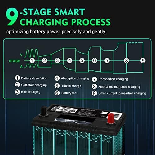 SolaMr 15A Auto-Batterie-Ladegerät, 12V und 24V Smart Automatic Battery Maintainer - P15
SolaMr 15A Erhaltungsladegerät