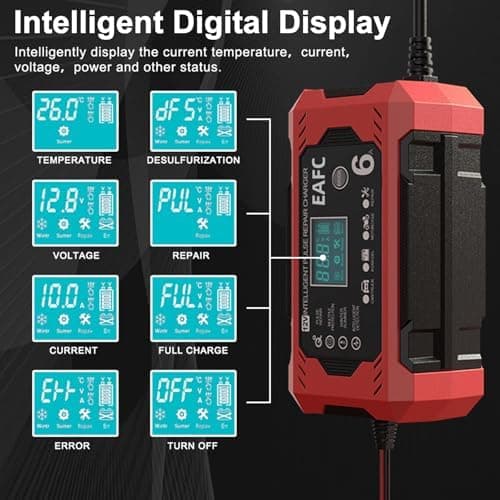 15-Amp Autobatterieladegerät für Qualitätsladung und Pflege von Auto- und Motorradbatterien (15A)

Smart 12-VOLT Ladeger