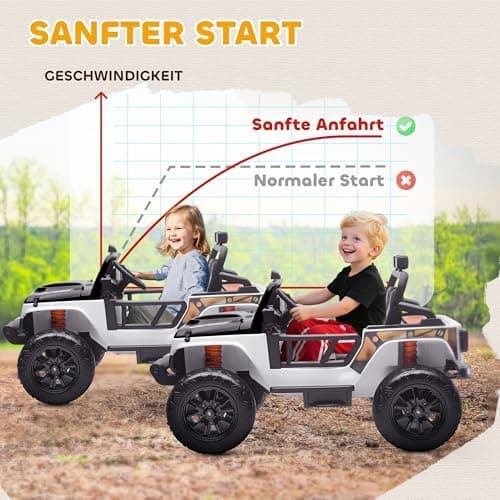 AIYAPLAY Kinder Elektroauto Blau - Elektrisch mit Fernbedienung, LED, Musik, für 3-8 Jahre