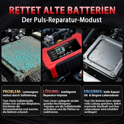 Autobatterie Ladegerät 12V 6A, Reparaturfunktion & Wintermodus für Auto & Motorrad