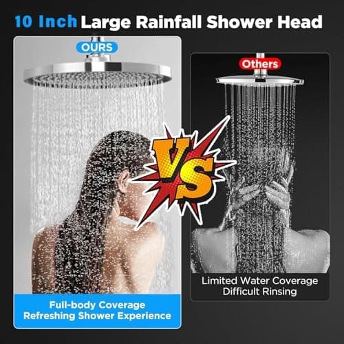 Runder Kopfbrause Regendusche 25CM, Hochdruck Wassersparend, Selbstreinigend (Silber)  
Fester Duschkopf Regendusche Gro