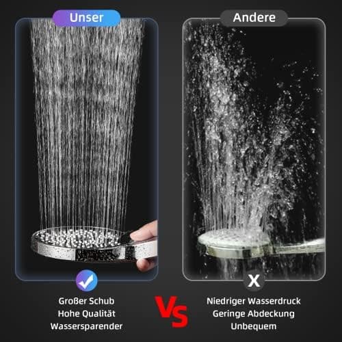 Cobbe Wassersparender Duschkopf, Großer Regendusche Mit 3 Strahlarten Für Energiesparende Badegäste Im Energiebewussten