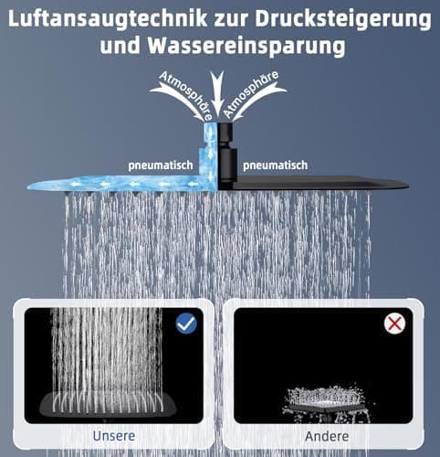 Edelstahl Regendusche Duschkopf Anti-Kalk-Düsen
| Anti-Kalk-Düsen Regendusche Duschkopf Edelstahl
| 40 x 25 cm Edelstah