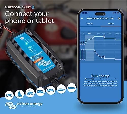 Victron Energy Blue Smart Batterie Ladegerät - Autobatterie Ladegerät - Hocheffizient und einfach zu bedienen - IP65 ges