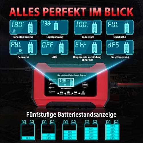 Autobatterie Ladegerät 12V 6A, Reparaturfunktion & Wintermodus für Auto & Motorrad