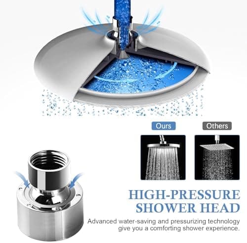 AiQInu 8-Zoll Runder Duschkopf Regendusche - Wassersparend, Anti-Kalk-Düsen, Edelstahl-Wasserfall-Duschkopf - Global Rec