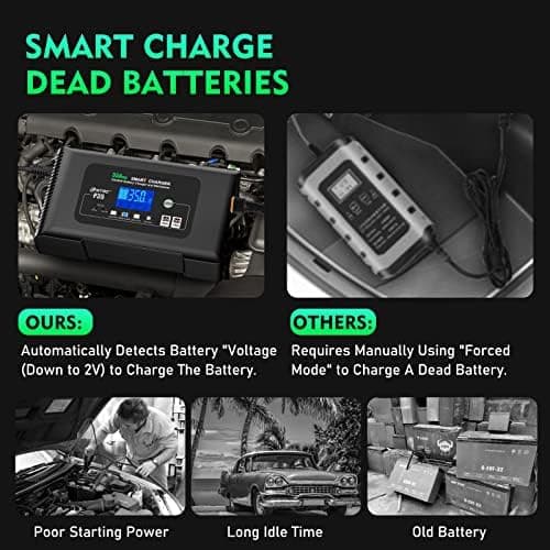 SolaMr 15A Auto-Batterie-Ladegerät, 12V und 24V Smart Automatic Battery Maintainer - P15
SolaMr 15A Erhaltungsladegerät