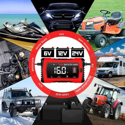 HTRC 16A Autobatterieladegerät, 6V/12V/24V-Ladegerät für Autofahrer, Motorrad- und Rasenmähernutzung, Lithium und LiFePO