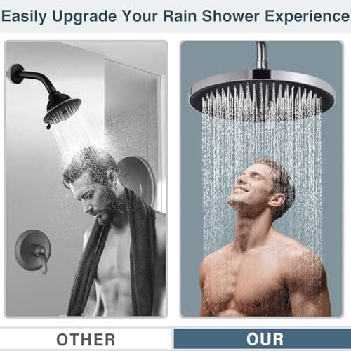 Runder Kopfbrause Regendusche 25CM, Hochdruck Wassersparend, Selbstreinigend (Silber)  
Fester Duschkopf Regendusche Gro