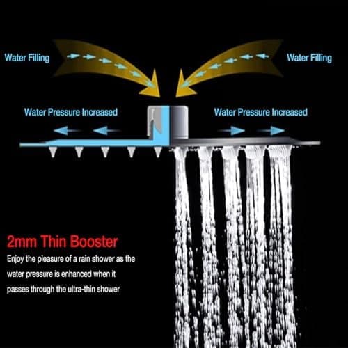 Regendusche 12 Zoll 304 Edelstahl Wassersparend Verstellbar Quadrat Einbau Duschkopf für Bad mit Anti-Kalk-Düsen