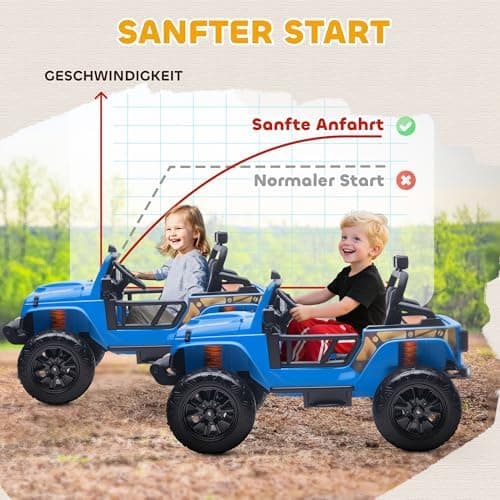 AIYAPLAY Kinder Elektroauto Blau - Elektrisch mit Fernbedienung, LED, Musik, für 3-8 Jahre