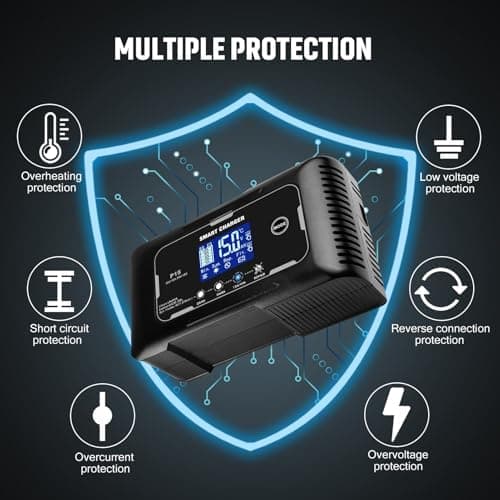 HTRC Ladegerät Autobatterie 12V/15A & 24V/10A - Batterieladegerät für KFZ - Auto, Motorrad, Rasenmäher, Boot | Lithium,