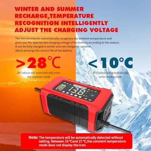 24V 8A/12V 15A Autobatterieladegerät für Auto und LKW, erhaltet und lade automatisch mit 4 Lademodi und 4 In 1 LiFePO4 S