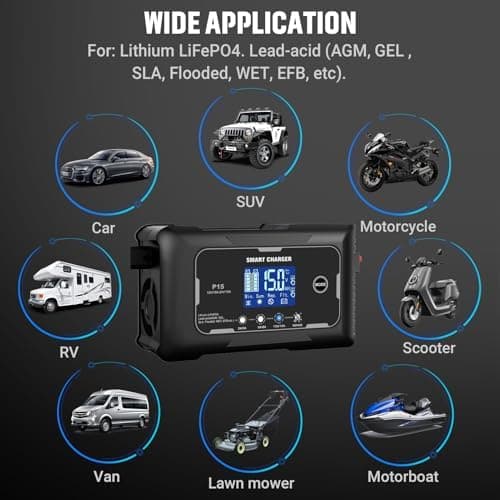 HTRC Ladegerät Autobatterie 12V/15A & 24V/10A - Batterieladegerät für KFZ - Auto, Motorrad, Rasenmäher, Boot | Lithium,