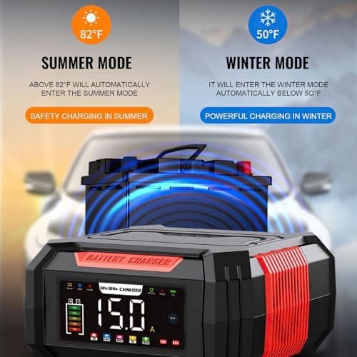 15A/8A Autobatterieladegerät, 12V/24V Smart vollautomatisch,LCD-Bildschirm für Auto Motorrad Rasenmäher Boot Marine Batt