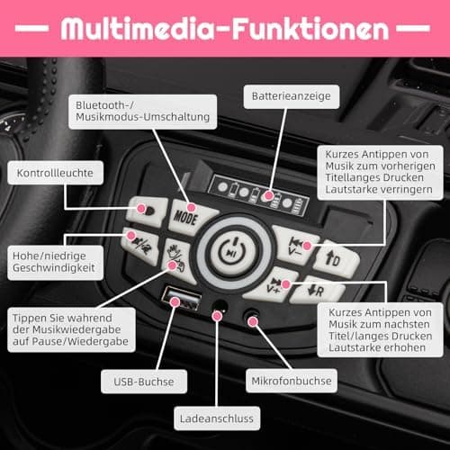 Kinder Elektroauto Schwarz mit Verbesserter Akku 12V 7AH und Sicherheitsgurten