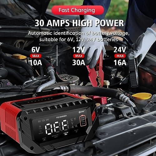 HTRC Ladegerät Autobatterie 12V/15A & 24V/10A - Batterieladegerät für KFZ - Auto, Motorrad, Rasenmäher, Boot | Lithium,